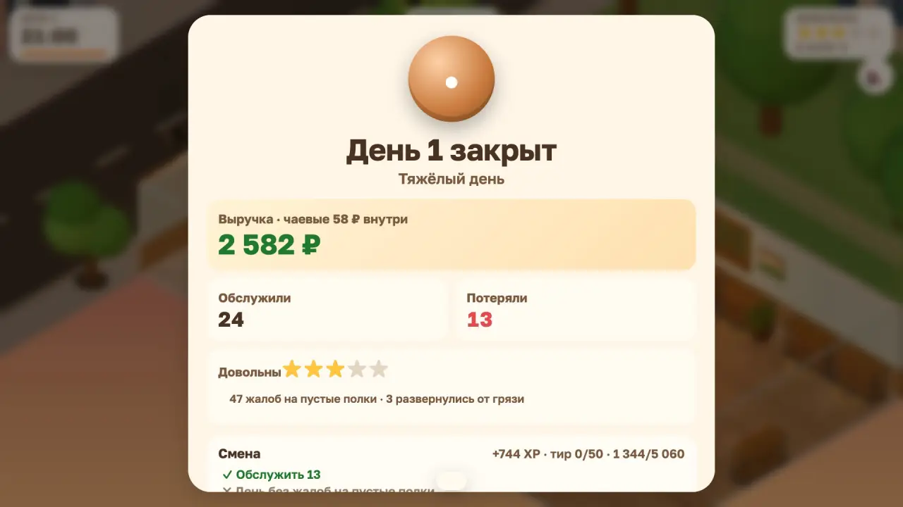 Экран итога дня: выручка, звёзды за смену, сколько человек обслужили и сколько потеряли